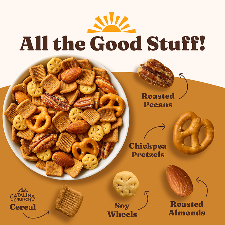 CC_SnackMix_HoneyMustard_Infographic_771x771_Image3.png