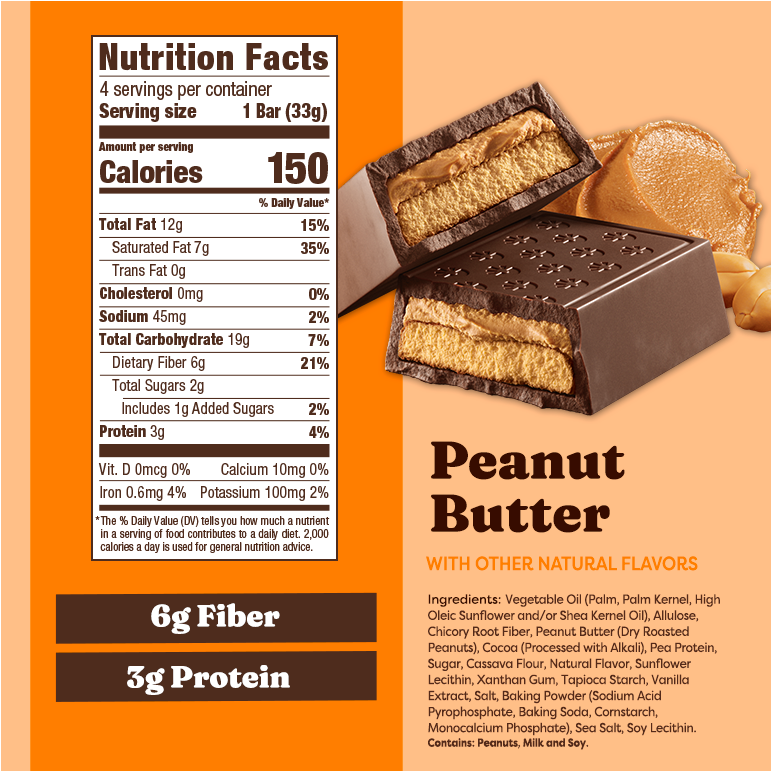 Peanut_Butter_NFP_Ingredient_List_cd999799-5ed3-403d-baae-f41e6286580e.png