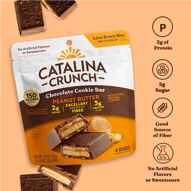 RTB_1_Peanut_Butter_Chocolate_Bars_8225d8c1-bc96-4347-8db2-0ad1ebadb495.png
